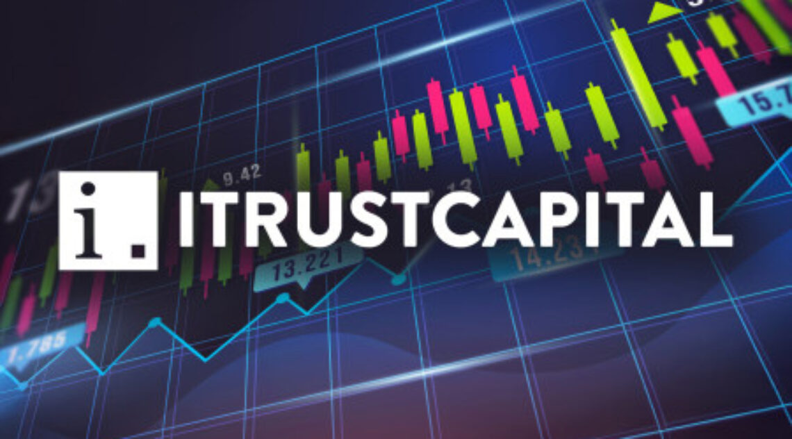 iTrustCapital Surpasses $15 Billion in Crypto Transactions