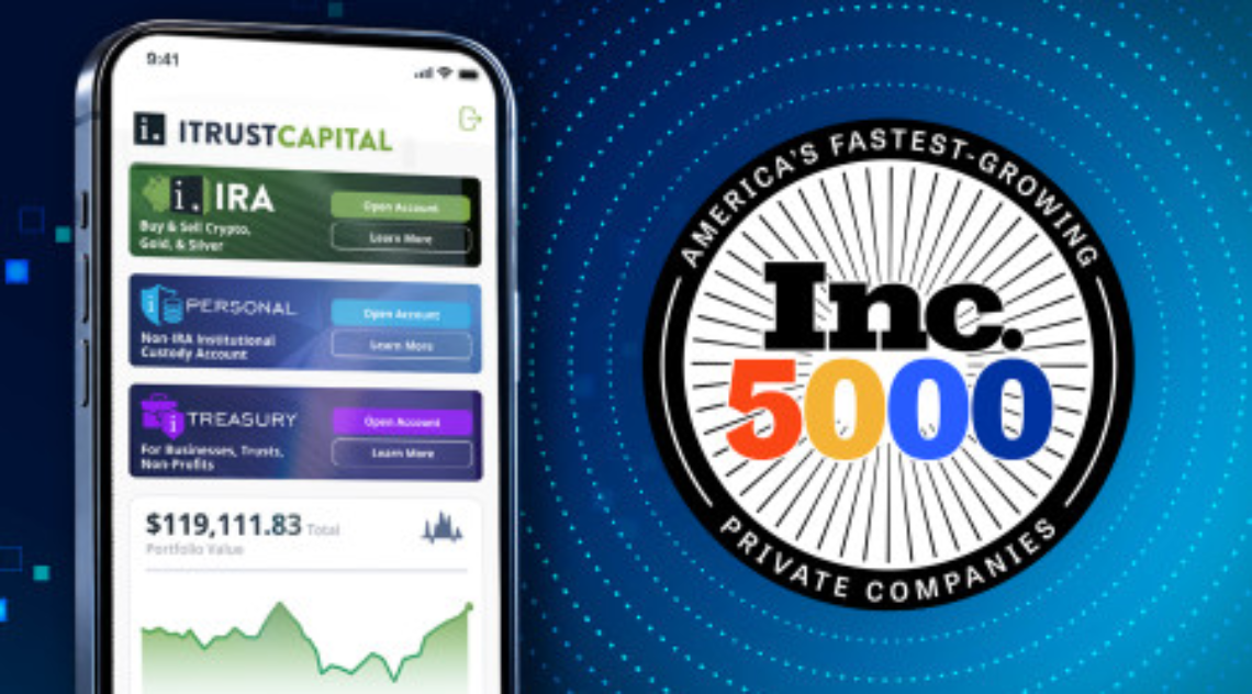 iTrustCapital Named No. 1249 on the 2026 Inc. 5000 List, the Most Prestigious Ranking of America’s Fastest-Growing Private Companies