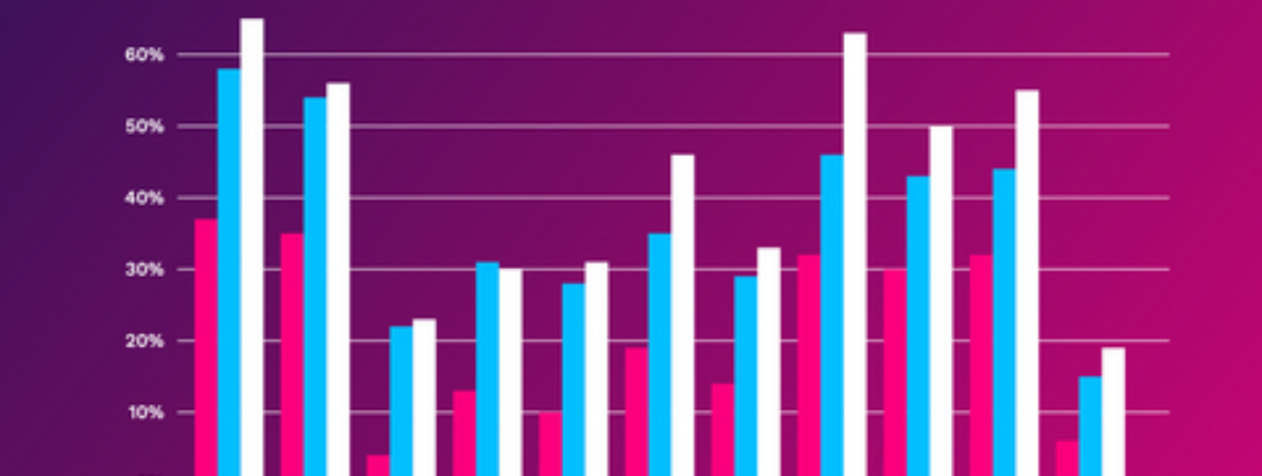New MAX Report Separates True Gen Z Behaviors From Life-Stage Trends