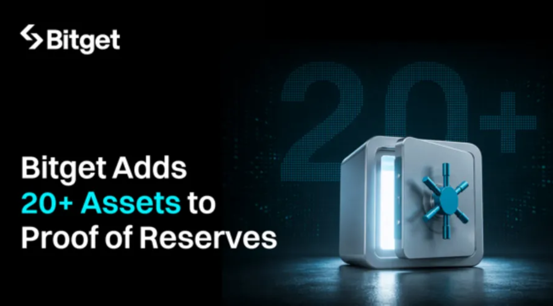 Bitget Broadens Proof Of Reserves As 15+ Assets Become Verifiable