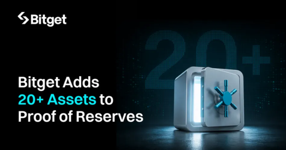 Bitget Broadens Proof Of Reserves As 15+ Assets Become Verifiable